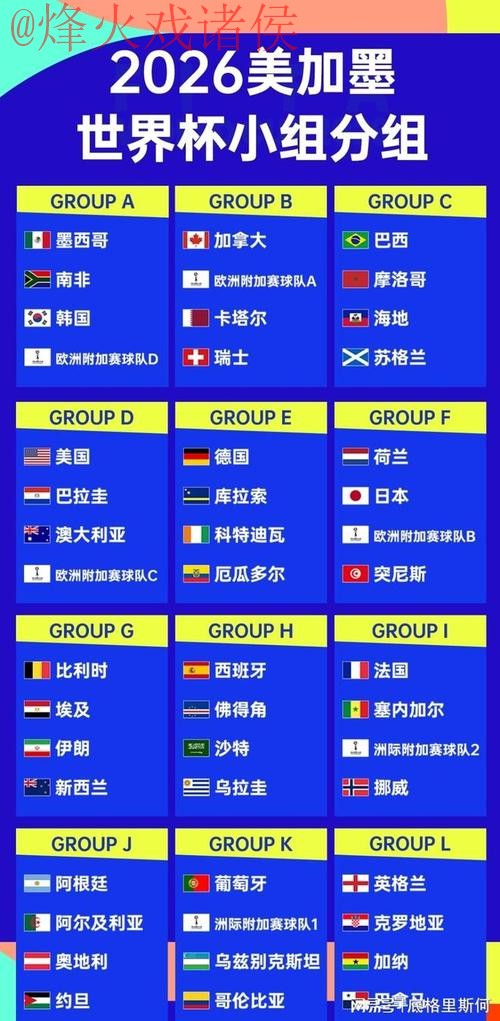 2026世界杯外围稳定 2026世界杯外围稳定