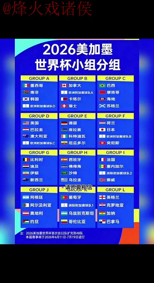 2026世界杯外围稳定 2026世界杯外围稳定