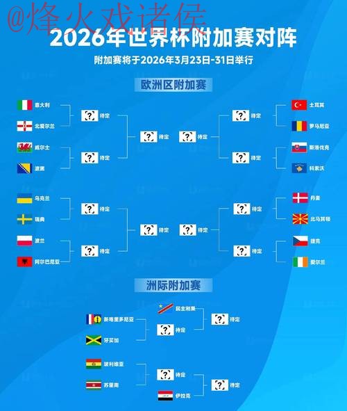 2026世界杯盘口排行全站
