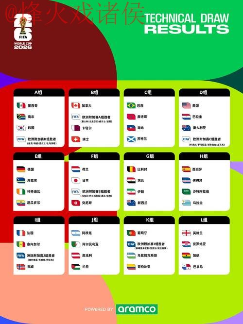 2026世界杯盘口技巧入口地址 2026世界杯盘口技巧入口地址